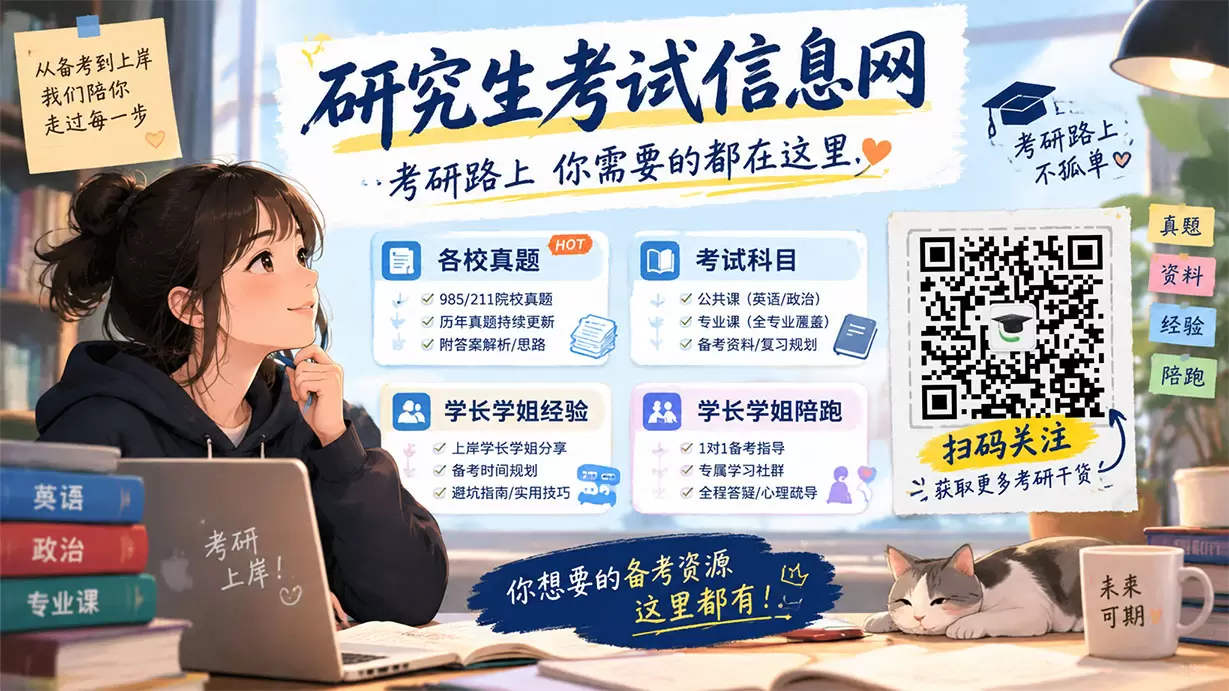 合肥研究生考试信息网